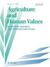 AGRICULTURE AND HUMAN VALUES杂志封面
